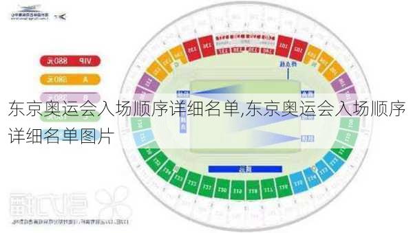 东京奥运会入场顺序详细名单,东京奥运会入场顺序详细名单图片