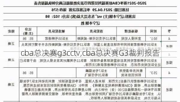 cba总决赛g3cctv,cba总决赛G3裁判报告