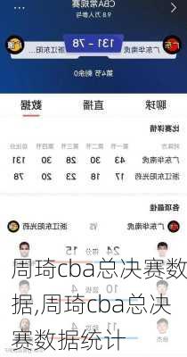 周琦cba总决赛数据,周琦cba总决赛数据统计