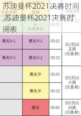 苏迪曼杯2021决赛时间,苏迪曼杯2021决赛时间表