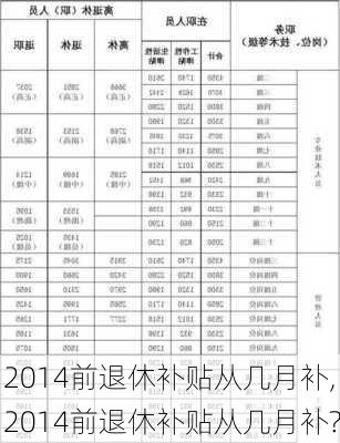 2014前退休补贴从几月补,2014前退休补贴从几月补?