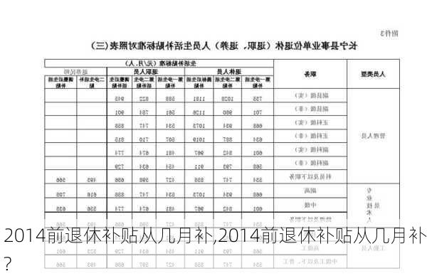 2014前退休补贴从几月补,2014前退休补贴从几月补?