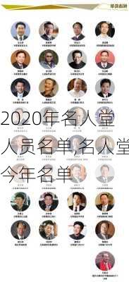 2020年名人堂人员名单,名人堂今年名单