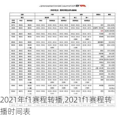 2021年f1赛程转播,2021f1赛程转播时间表