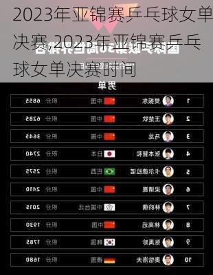 2023年亚锦赛乒乓球女单决赛,2023年亚锦赛乒乓球女单决赛时间