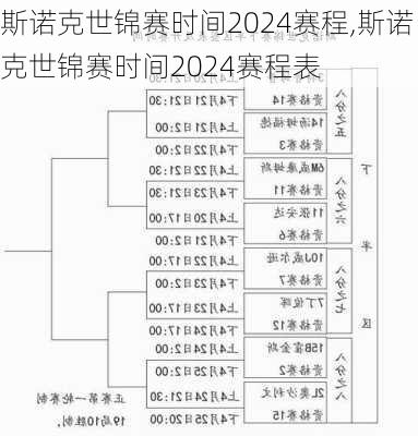 斯诺克世锦赛时间2024赛程,斯诺克世锦赛时间2024赛程表