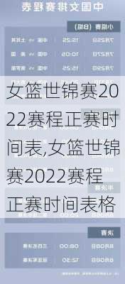 女篮世锦赛2022赛程正赛时间表,女篮世锦赛2022赛程正赛时间表格