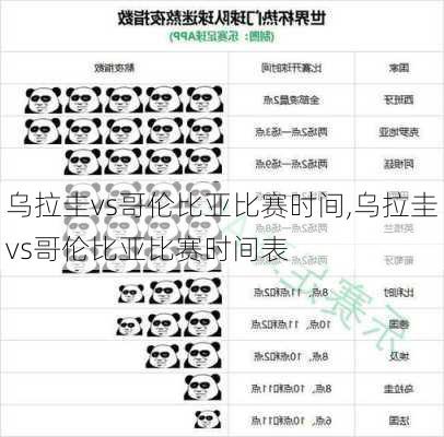 乌拉圭vs哥伦比亚比赛时间,乌拉圭vs哥伦比亚比赛时间表