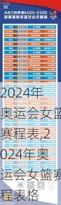 2024年奥运会女篮赛程表,2024年奥运会女篮赛程表格