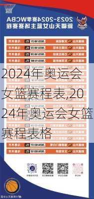 2024年奥运会女篮赛程表,2024年奥运会女篮赛程表格