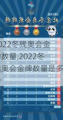 2022冬残奥会金牌数量,2022冬残奥会金牌数量是多少