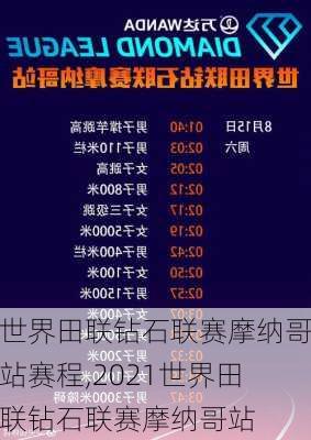 世界田联钻石联赛摩纳哥站赛程,2021世界田联钻石联赛摩纳哥站