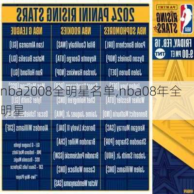 nba2008全明星名单,nba08年全明星