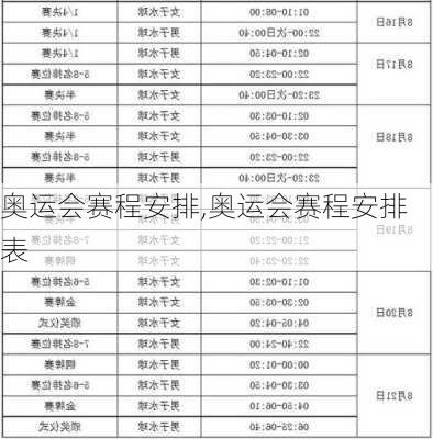 奥运会赛程安排,奥运会赛程安排表