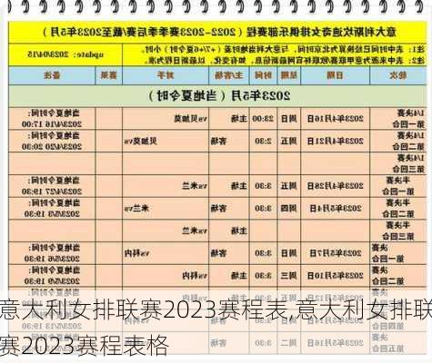 意大利女排联赛2023赛程表,意大利女排联赛2023赛程表格