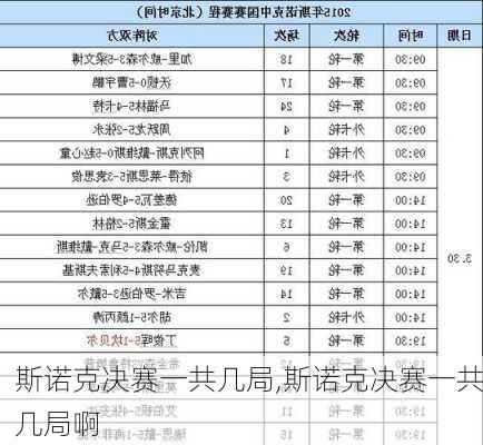 斯诺克决赛一共几局,斯诺克决赛一共几局啊