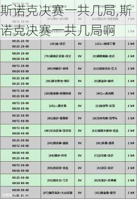 斯诺克决赛一共几局,斯诺克决赛一共几局啊