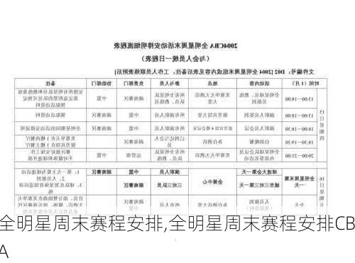 全明星周末赛程安排,全明星周末赛程安排CBA