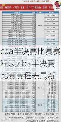 cba半决赛比赛赛程表,cba半决赛比赛赛程表最新