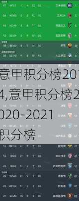 意甲积分榜2014,意甲积分榜2020-2021积分榜