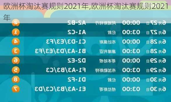 欧洲杯淘汰赛规则2021年,欧洲杯淘汰赛规则2021年