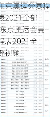 东京奥运会赛程表2021全部,东京奥运会赛程表2021全部视频