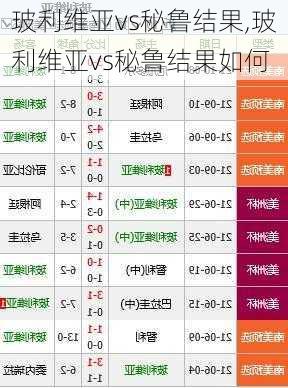 玻利维亚vs秘鲁结果,玻利维亚vs秘鲁结果如何