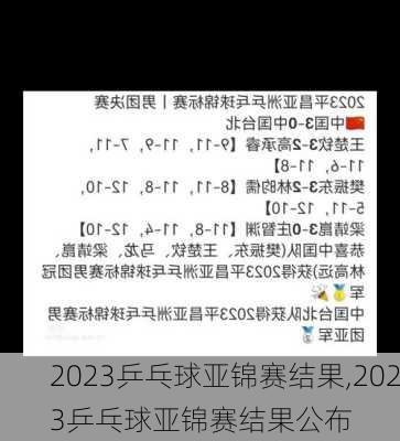 2023乒乓球亚锦赛结果,2023乒乓球亚锦赛结果公布