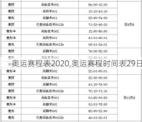 奥运赛程表2020,奥运赛程时间表29日