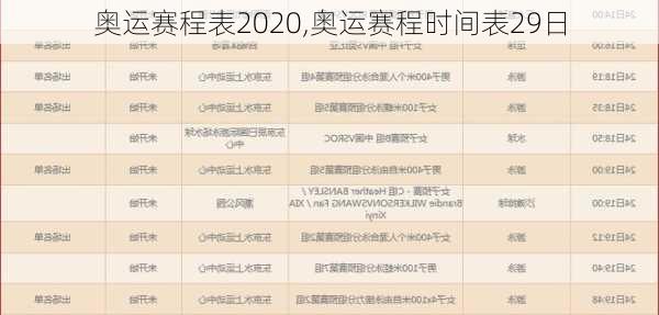 奥运赛程表2020,奥运赛程时间表29日