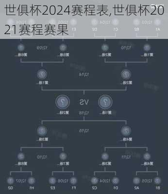 世俱杯2024赛程表,世俱杯2021赛程赛果