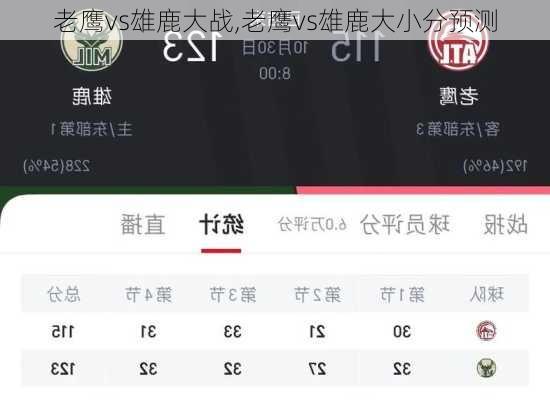 老鹰vs雄鹿大战,老鹰vs雄鹿大小分预测