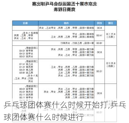 乒乓球团体赛什么时候开始打,乒乓球团体赛什么时候进行