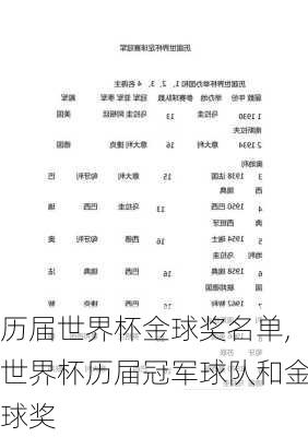 历届世界杯金球奖名单,世界杯历届冠军球队和金球奖