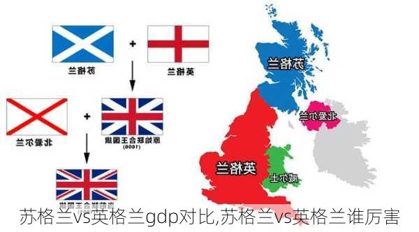 苏格兰vs英格兰gdp对比,苏格兰vs英格兰谁厉害