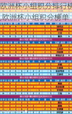 欧洲杯小组积分排行榜,欧洲杯小组积分榜单