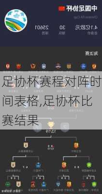 足协杯赛程对阵时间表格,足协杯比赛结果