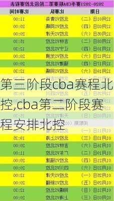 第三阶段cba赛程北控,cba第二阶段赛程安排北控