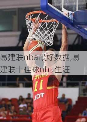 易建联nba最好数据,易建联十佳球nba生涯