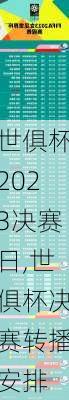 世俱杯2023决赛日,世俱杯决赛转播安排