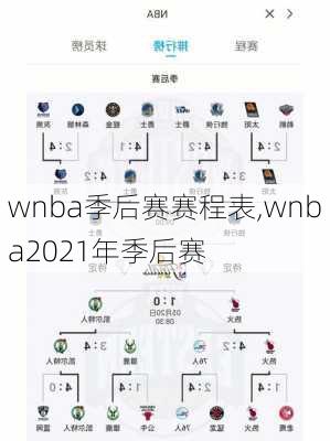 wnba季后赛赛程表,wnba2021年季后赛