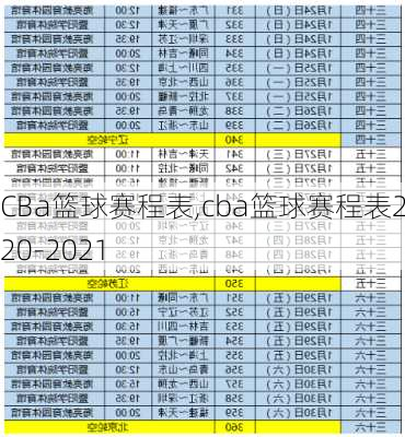 CBa篮球赛程表,cba篮球赛程表2020-2021