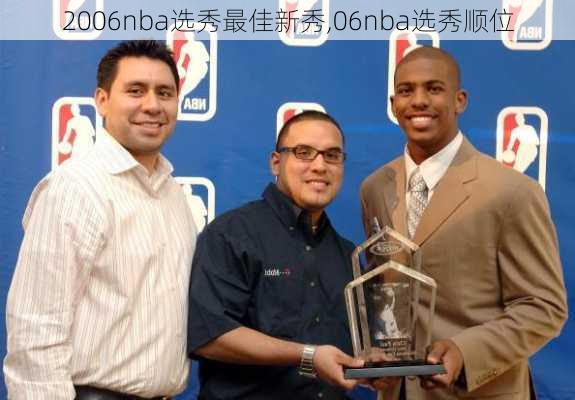 2006nba选秀最佳新秀,06nba选秀顺位