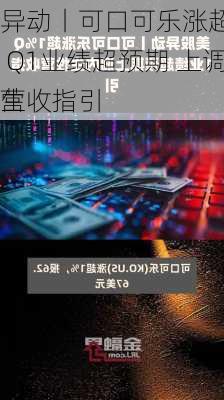 
异动丨可口可乐涨超1% Q1业绩超预期 上调内生
营收指引