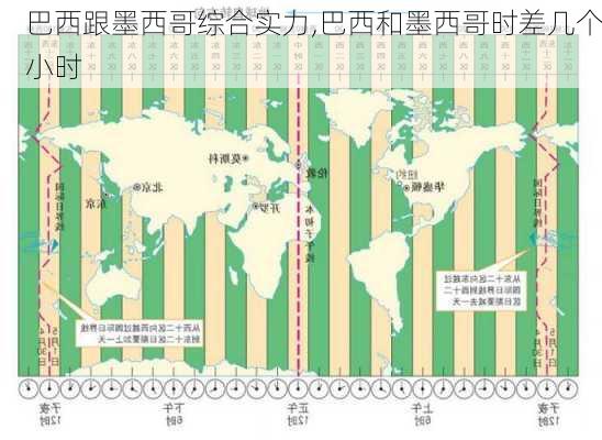 巴西跟墨西哥综合实力,巴西和墨西哥时差几个小时