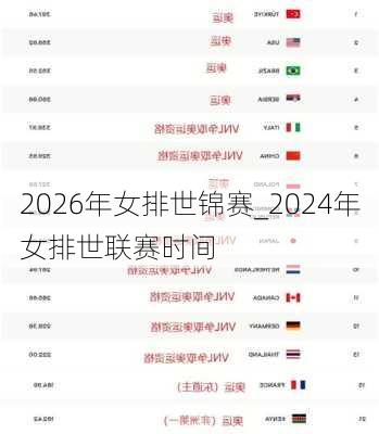 2026年女排世锦赛_2024年女排世联赛时间