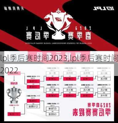 lpl季后赛时间2023,lpl季后赛时间2022