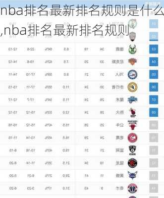 nba排名最新排名规则是什么,nba排名最新排名规则