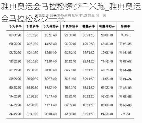 雅典奥运会马拉松多少千米跑_雅典奥运会马拉松多少千米