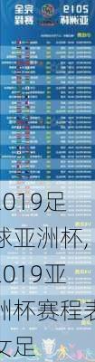 2019足球亚洲杯,2019亚洲杯赛程表女足